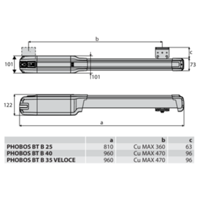 Motoreductor automatizare poarta batanta BFT Phobos BT B40